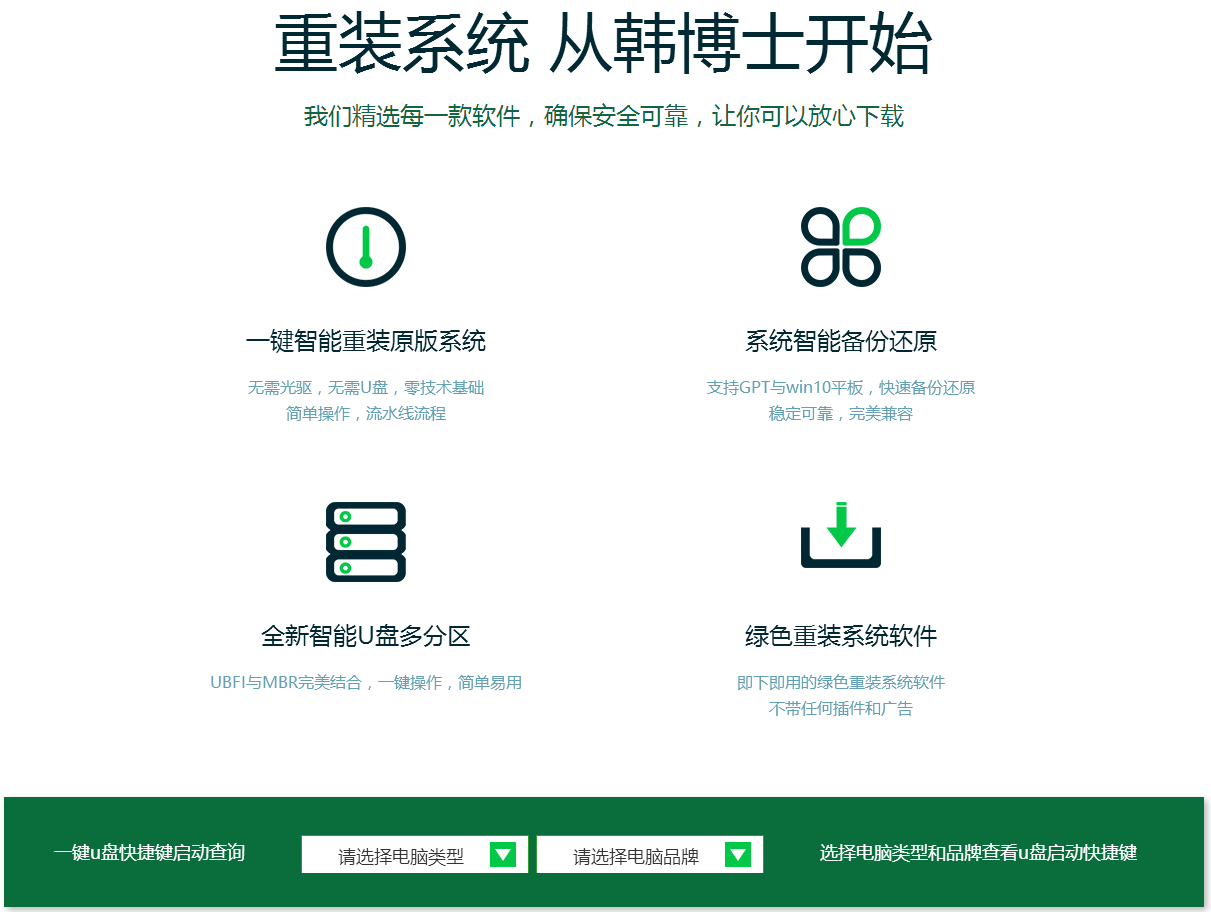 系統(tǒng)重裝，從韓博士開(kāi)始