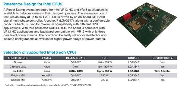 Intel 10nm服務(wù)器：LGA4189接口、八通道內(nèi)存