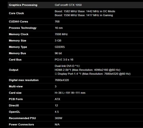 技嘉GTX 1050 3GB：頻率接近1.6GHz、16nm
