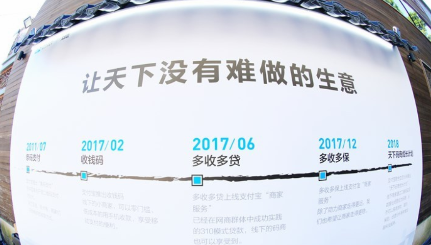 支付寶碼商大會(huì)：AI、區(qū)塊鏈暖科技齊上陣，收錢碼能貸款有保險(xiǎn)