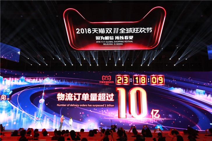 十年天貓雙11完美收官，成交額2135億！