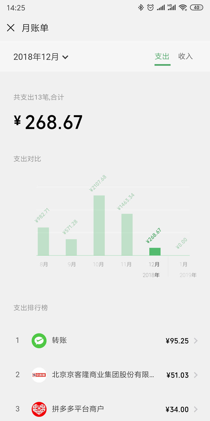 錢花哪了都能了如指掌，微信7.0迎來(lái)消費(fèi)排行榜更新