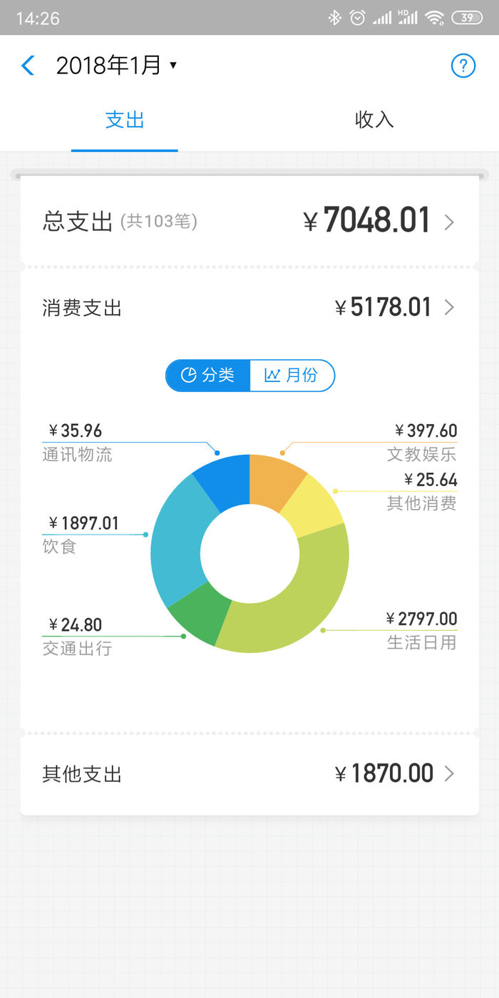 錢花哪了都能了如指掌，微信7.0迎來(lái)消費(fèi)排行榜更新