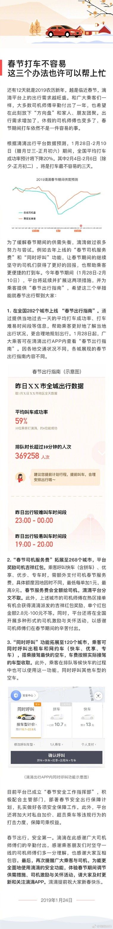 滴滴：乘客春節(jié)叫車需額外支付服務費，最多9元